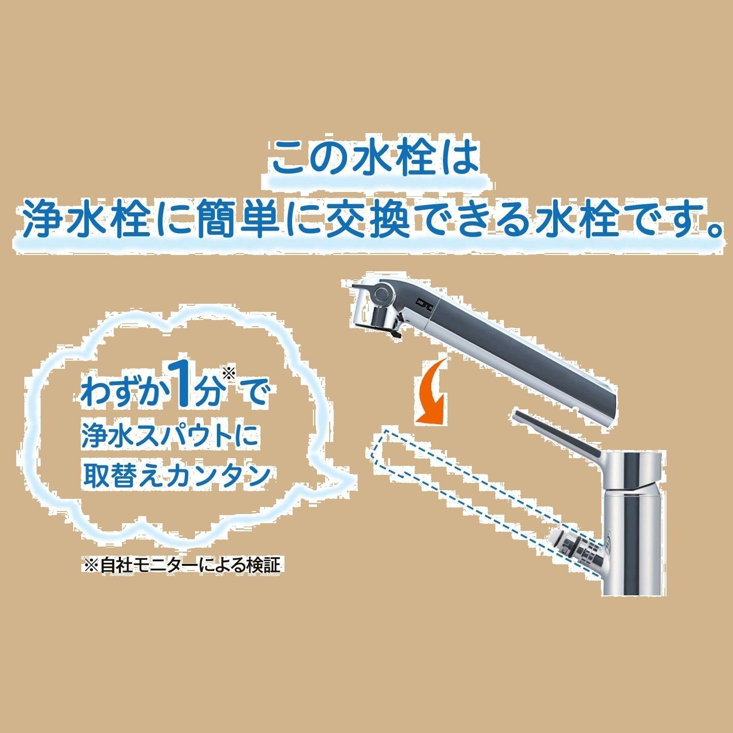 取替浄水スパウト