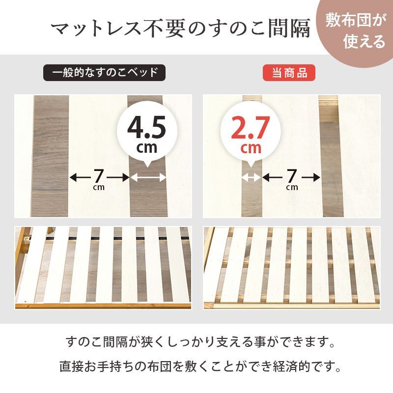 パイン材使用