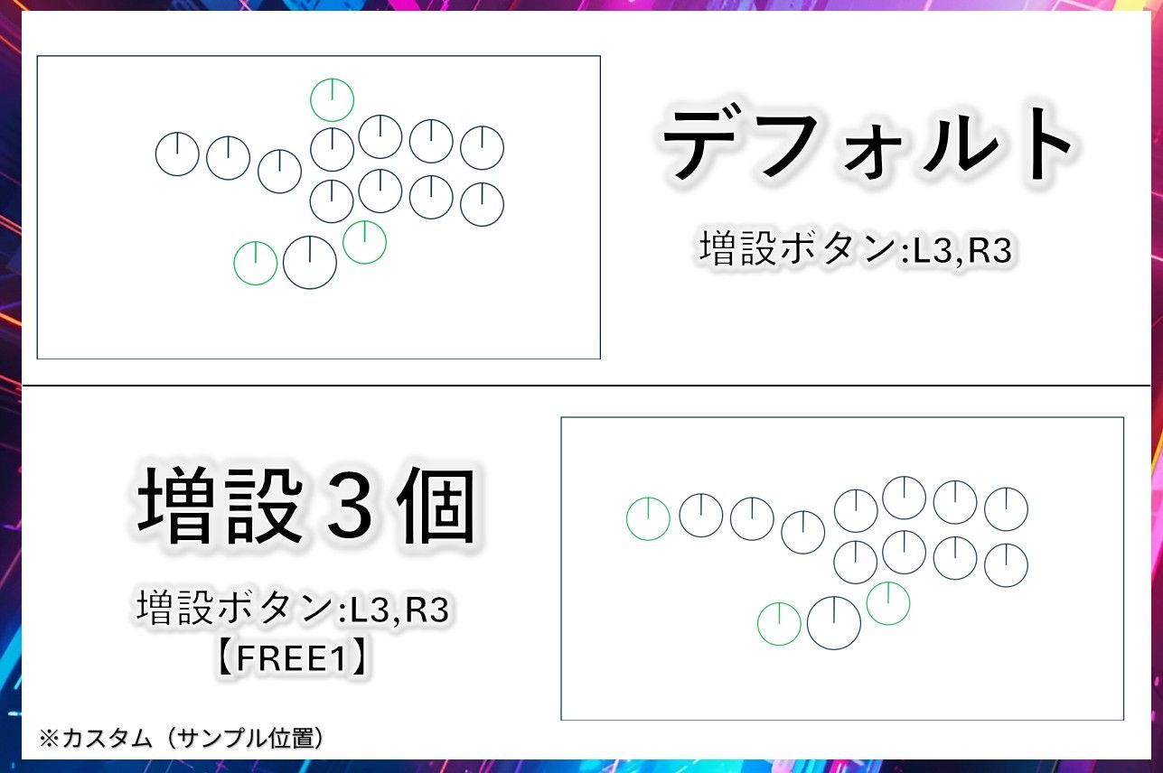 ヒットボックス