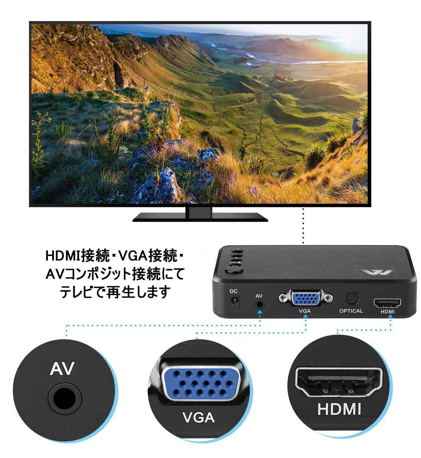 1920x1080解像度 メディアプレーヤー