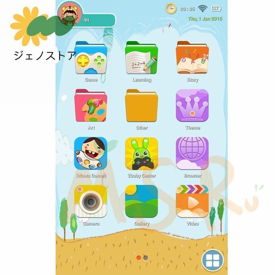 誕生日 プレゼント