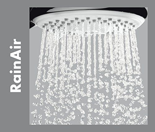 ハンスグローエ シャワーヘッド