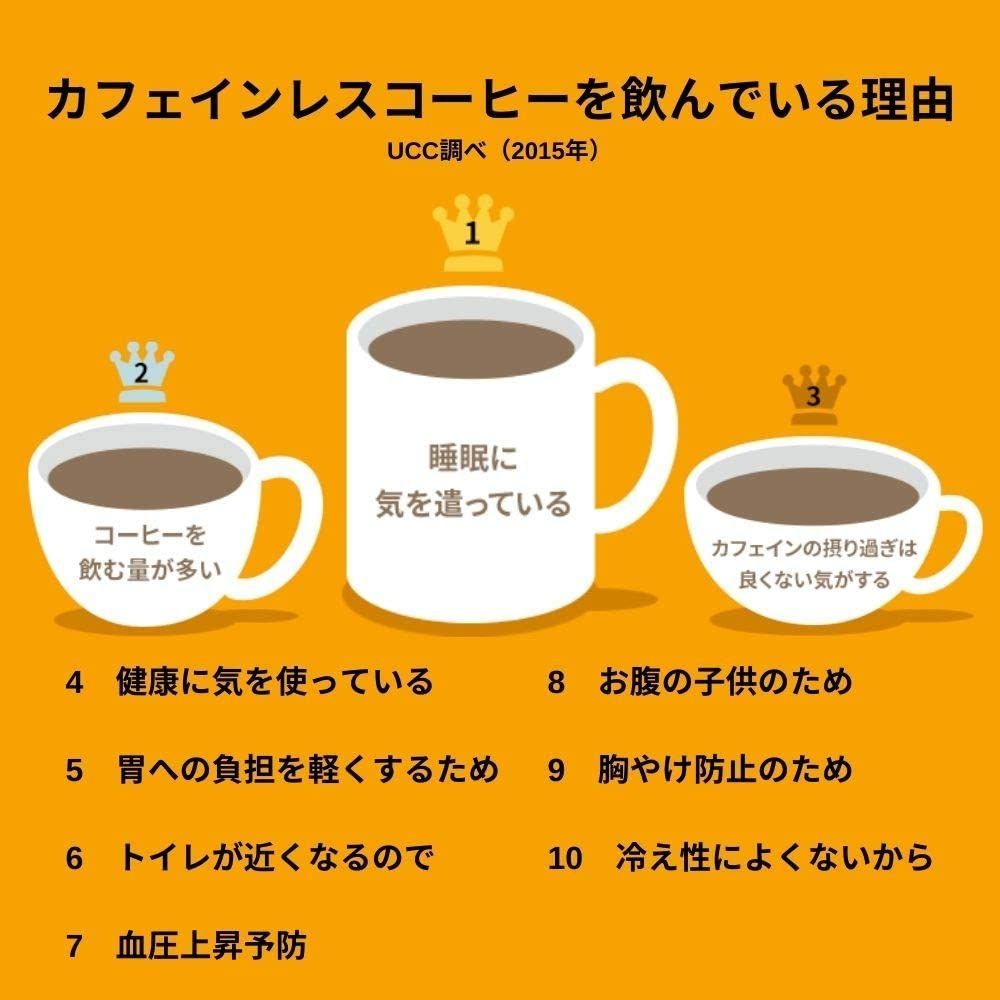 UCC おいしいカフェインレスコーヒー ドリップコーヒ コク深め 7g×50袋