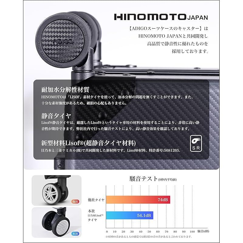 ADIGO] スーツケース アルミ 日本製 機内持ち込み カーボンファイバー