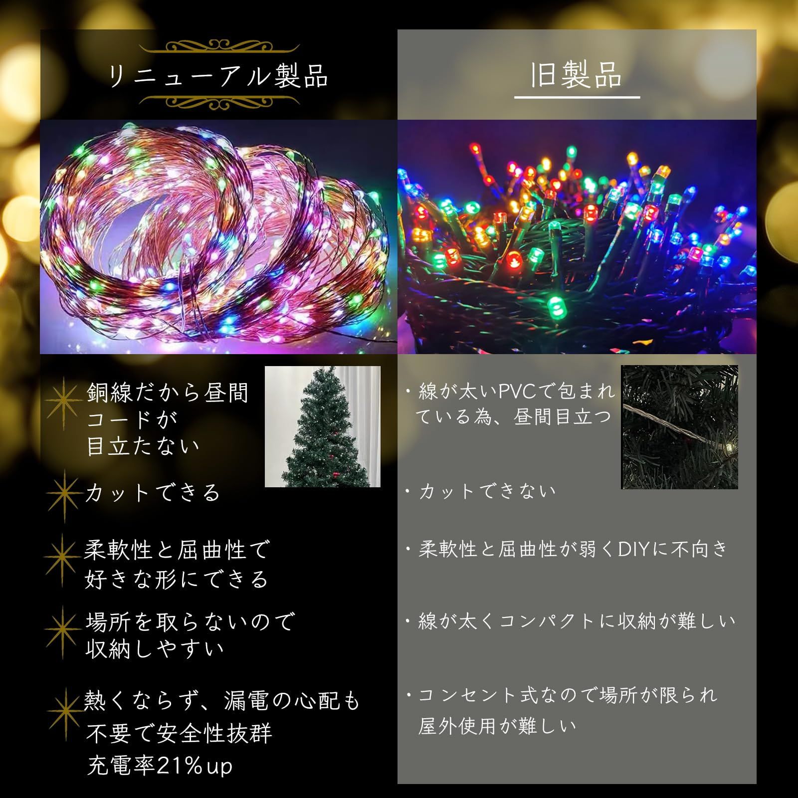 人気商品】日本語マニュアル付 20m 200LED (カラフル 防水 最大15時間点灯 大型パネル 2個セット) ソーラーライト イルミネーションライト  SKD - メルカリ