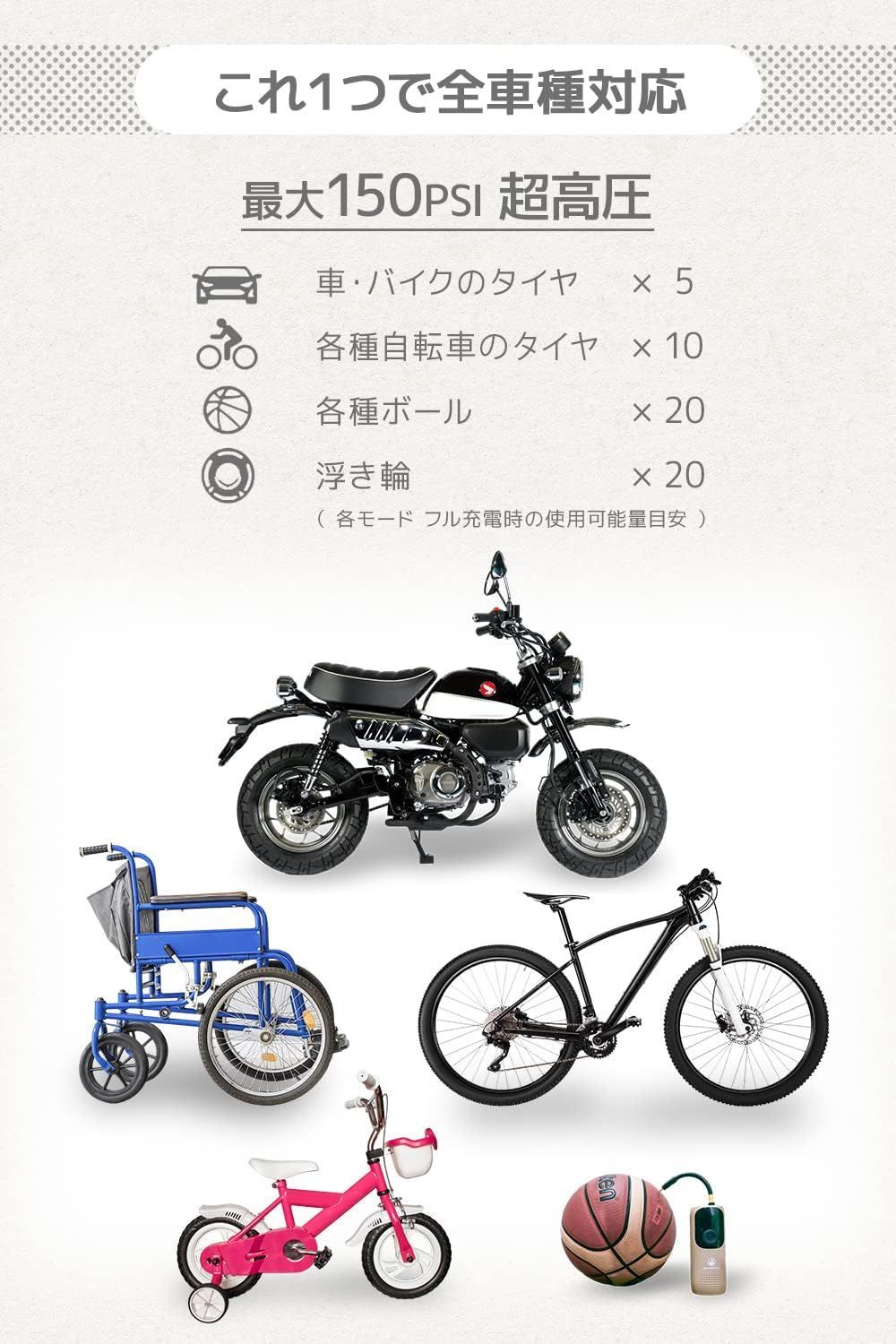 J014 BICYCOVER