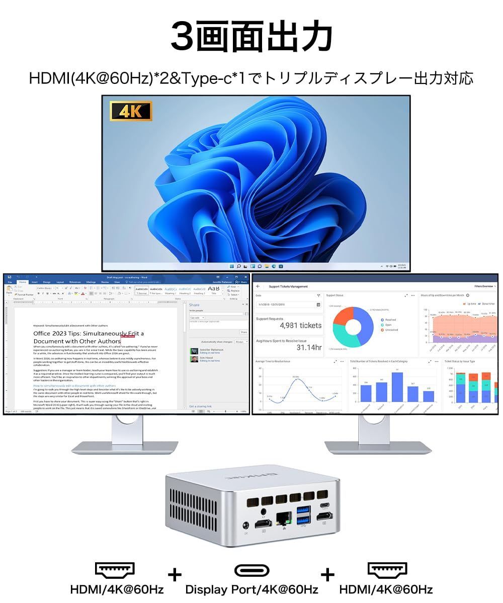 Gmktec M3 Mini PC Intel Core i5 12450H (4P+4E Core, Up To 4.4Ghz