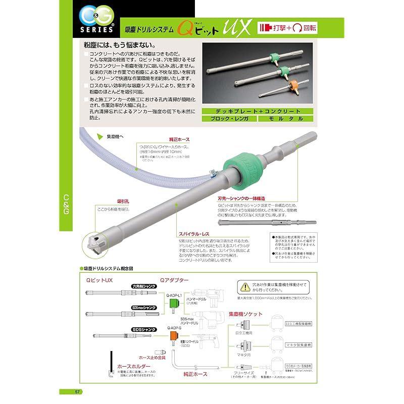 ユニカ吸塵ドリルシステム QビットUX用 Qアダプターセット 六角軸シャンク用 Q―ADP―L1 0
