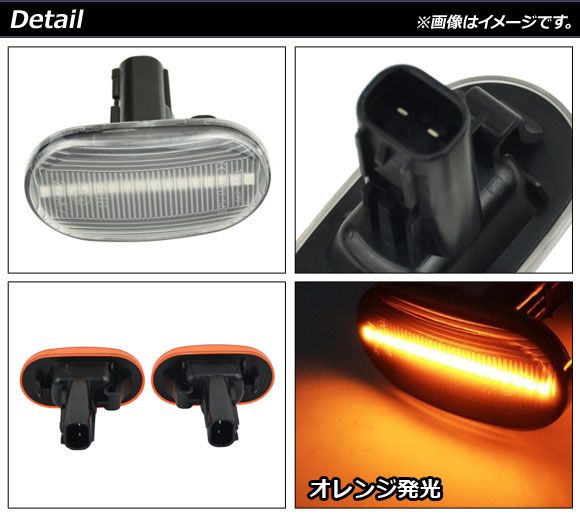 LEDサイドマーカー スズキ ジムニー JB23W 2005年10月～2012年04月 オレンジレンズ 16連 オレンジ発光 入数：1セット(左右) AP-LL356-OR