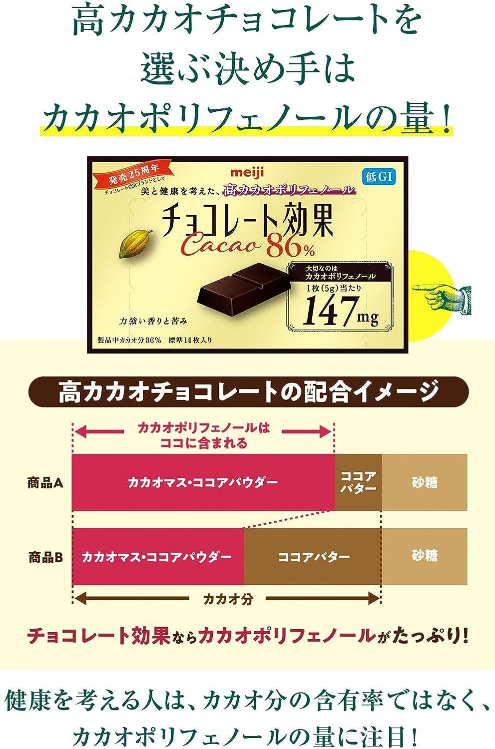 明治 チョコレート効果カカオ86%