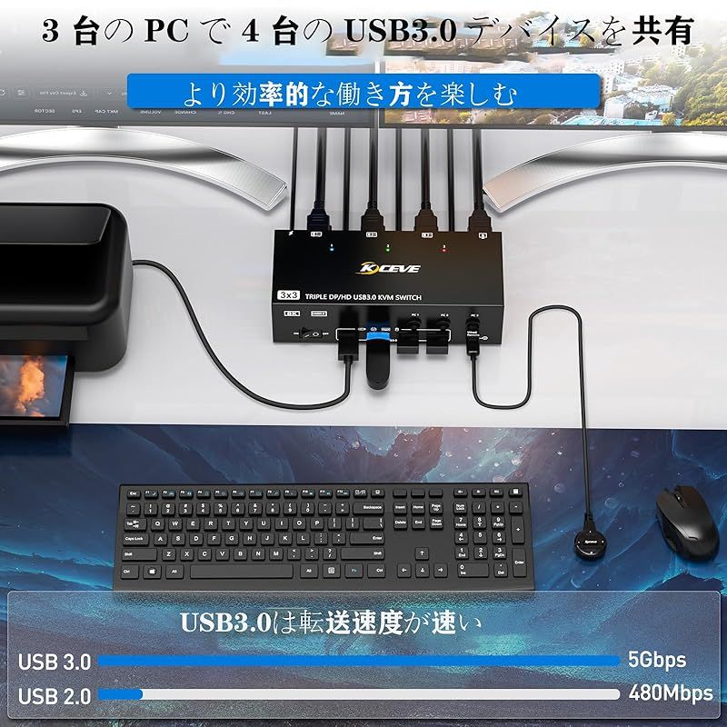 新着商品】2 Displayport + HDMI USB 3.0 KVMスイッチ 3モニター