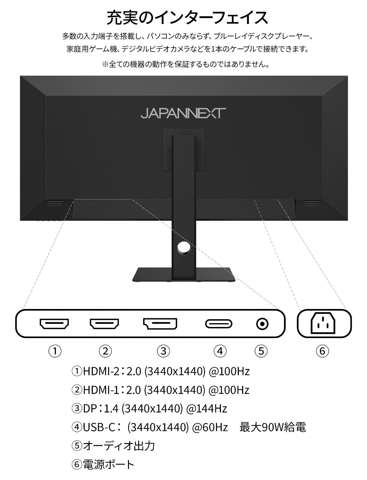 HDMI|DisplayPort|Type-C|高さ調節|ブルーライトカット