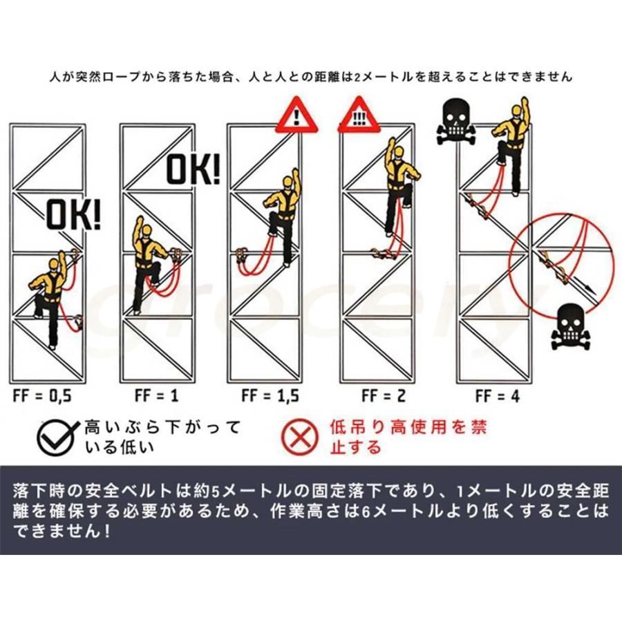 軽量 進化版