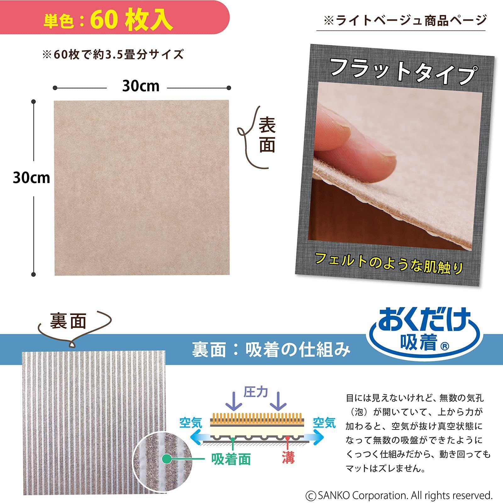 大特価】【日本製 撥水 消臭 洗える】サンコー ずれない タイル