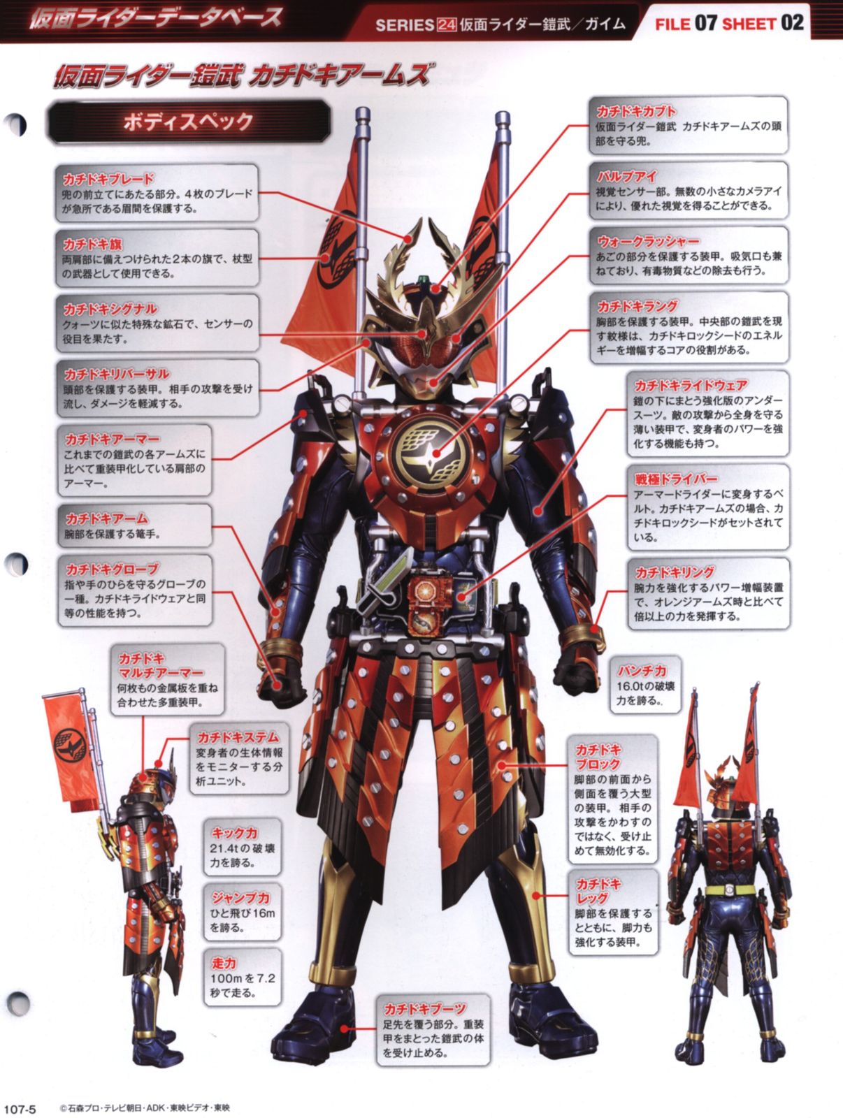 仮面ライダーオフィシャルパーフェクトファイル1〜10巻セット デアゴスティーニ 仮面ライダーオフィシャルパーフェクトファイル｜ブログ一覧