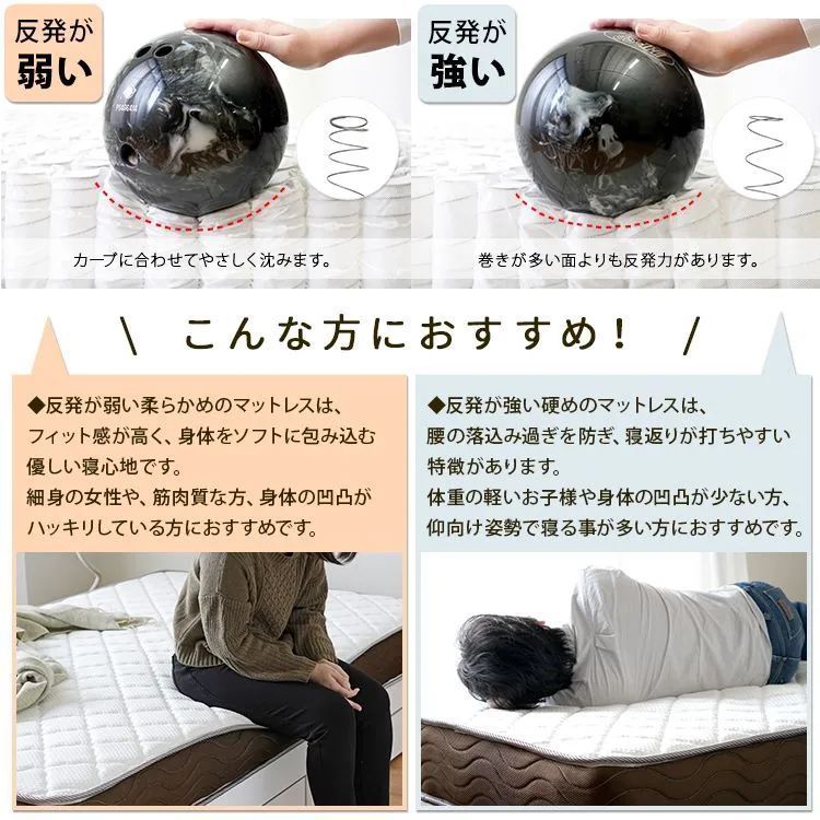 リバーシブルフィットコイル  ポケットコイルマットレス シングル　ダブル リバーシブルフィットコイル ポケットコイル シングル ポケットコイル