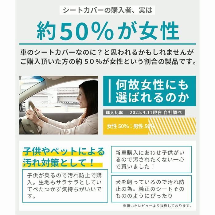 N-WGN エヌワゴン