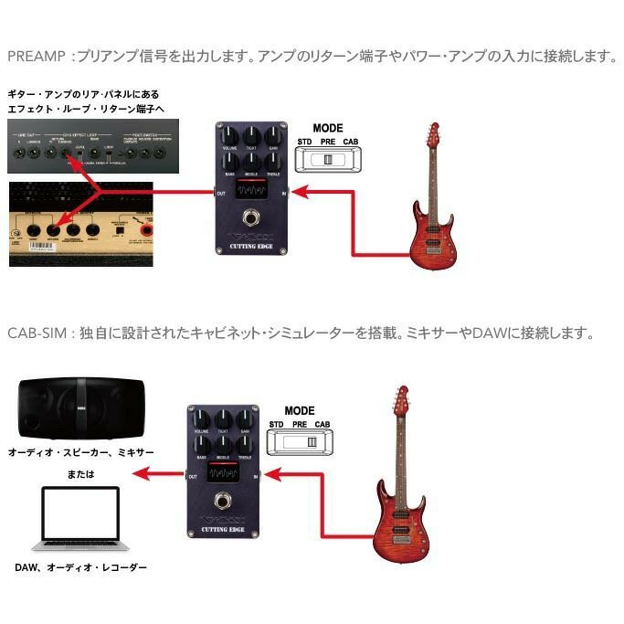 Vox cutting edge ディストーション　美品 VOX CUTTING EDGE VE-CE ギターエフェクター ディストーション