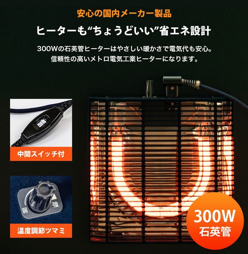 メトロ電気 ヒーター