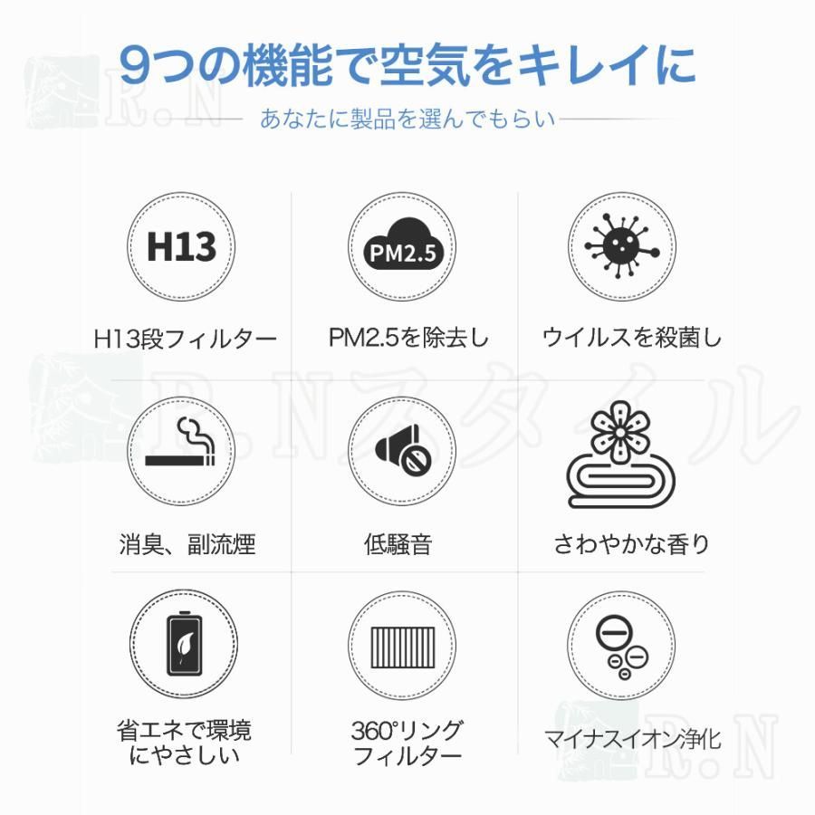 スピード循環気流