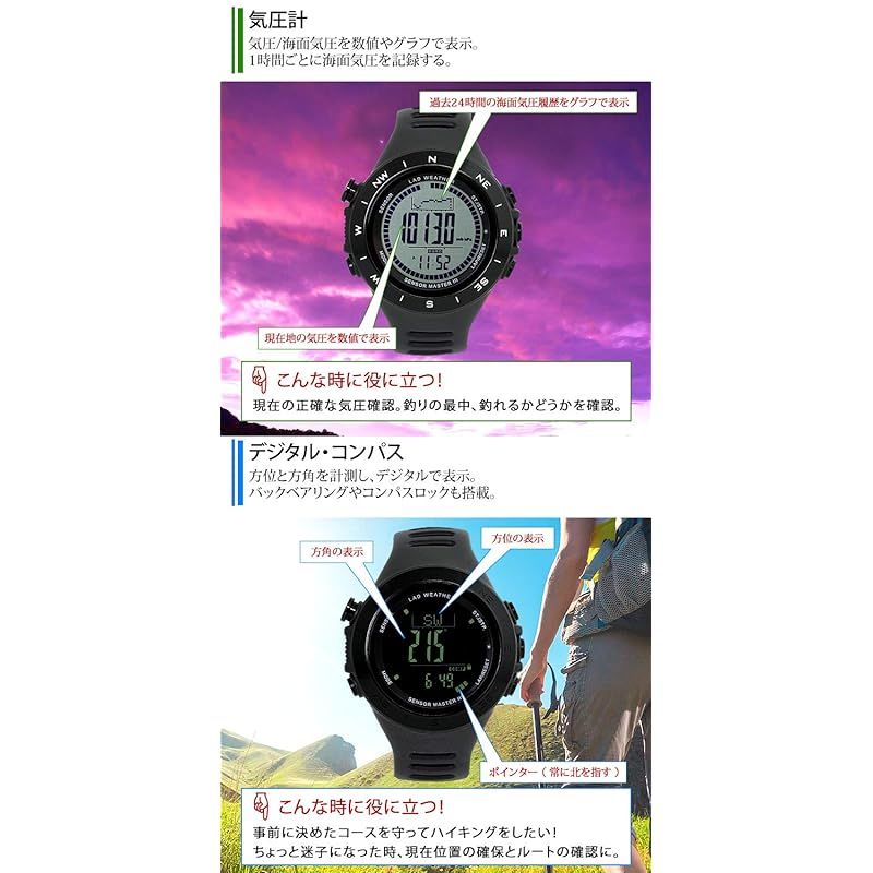 歩数計