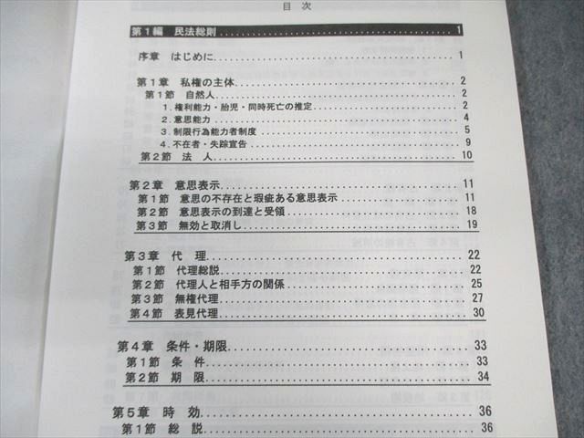 LEC 司法書士 実践力PowerUp講座 民法1～3 セルフレクチャーなど