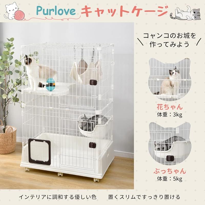 猫ゲージ