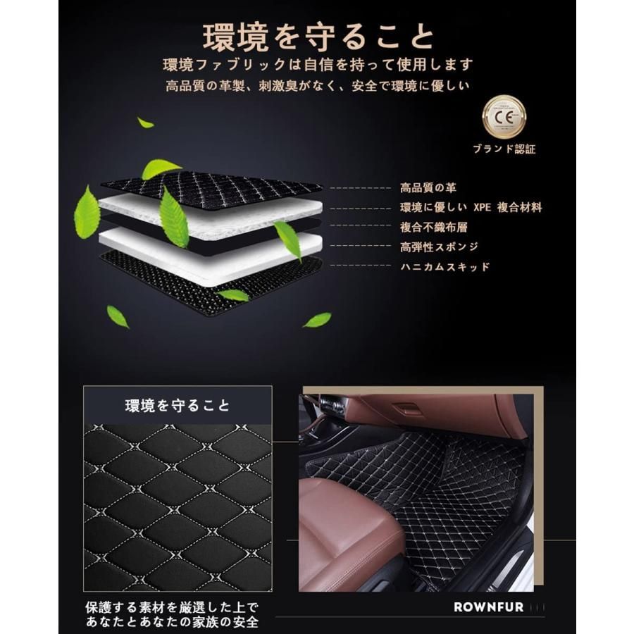 車のフロアマット マツダCX-8