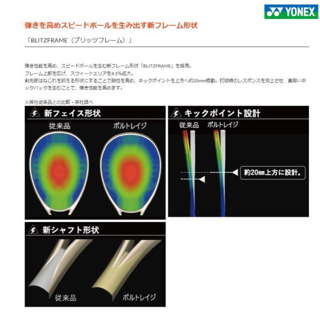 フレームのみ】YONEX ボルトレイジ7VS VOLTRAGE7VS ソフトテニス