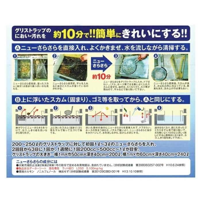 ニューさらさら１L 12本セット