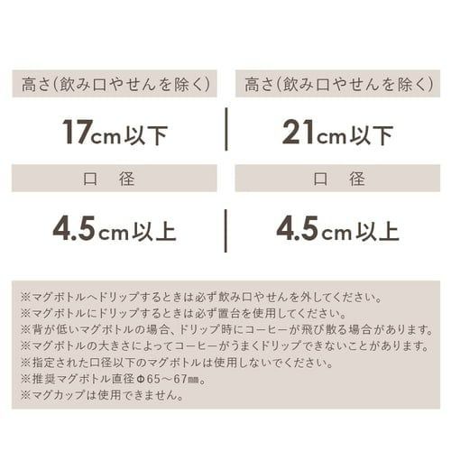 ドリップ式コーヒーメーカー