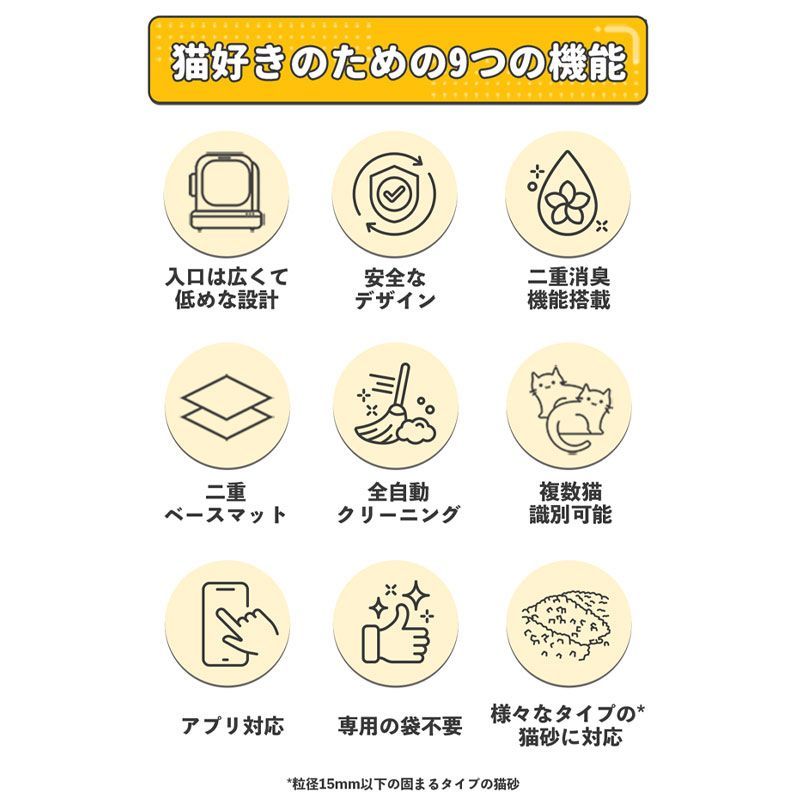 体重管理