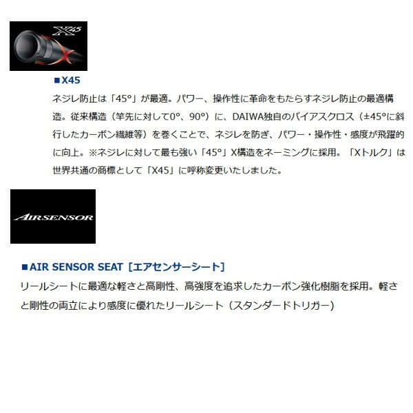 アナリスター テンヤタチウオ