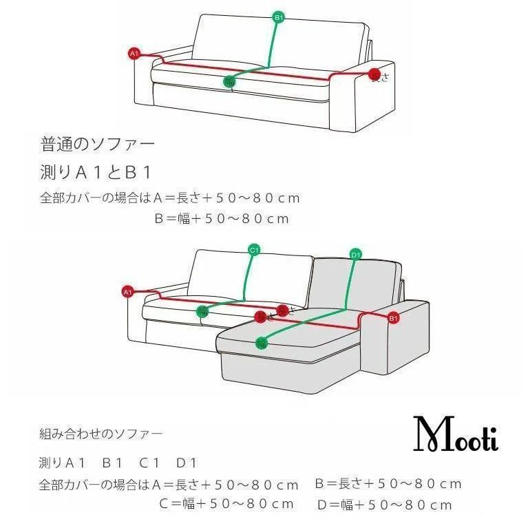 長方形