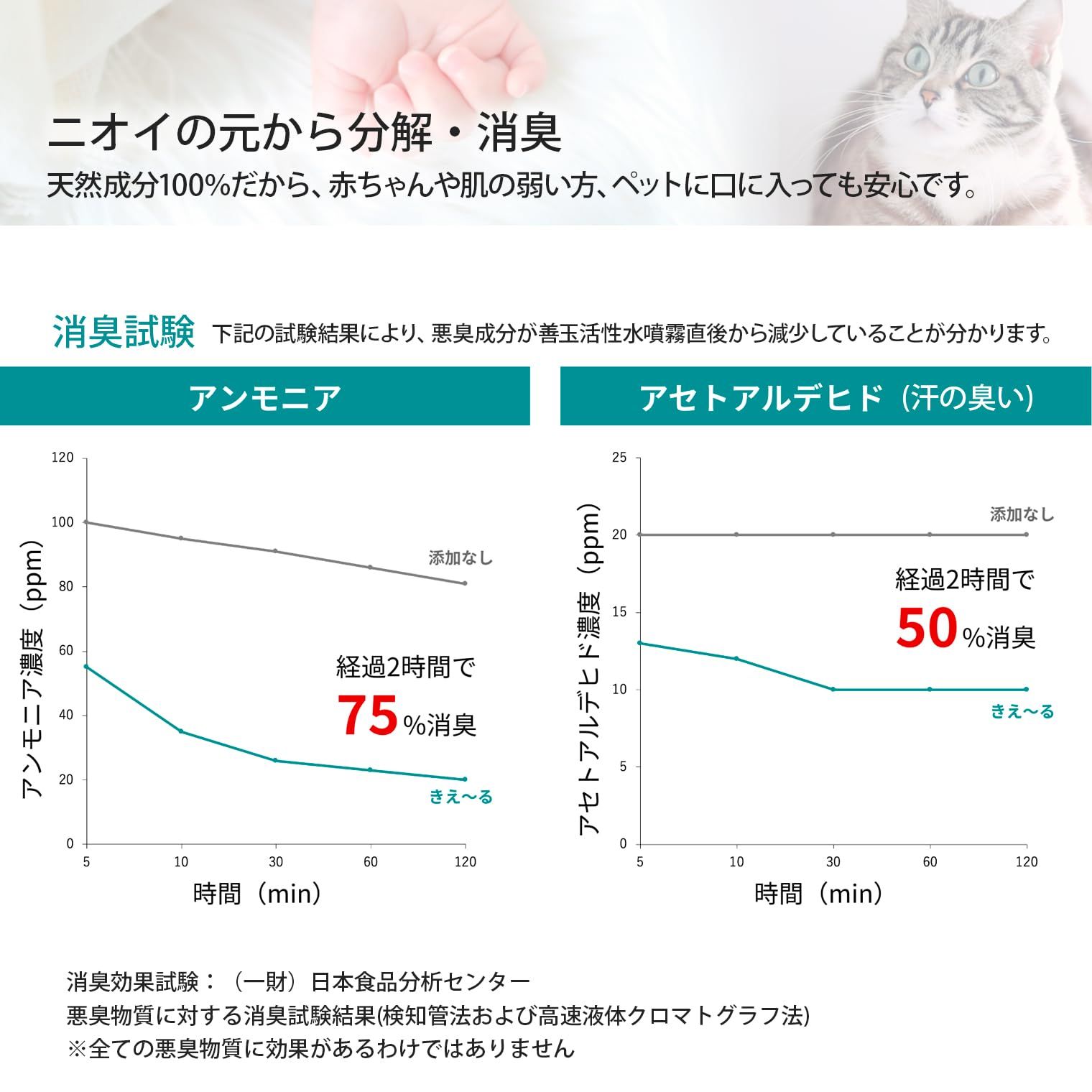 詰め替え用 |
