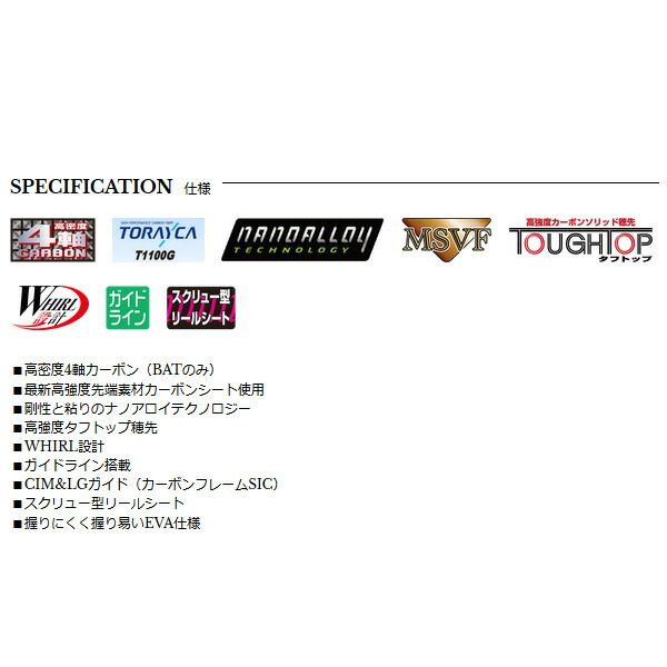 ゼロサム