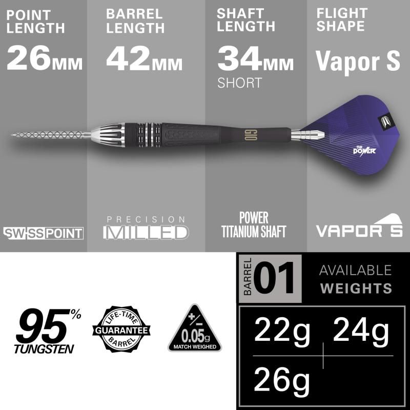 ダーツ POWER9FIVE GEN 10 SUPER DARTS EDITION Target Phil Taylor