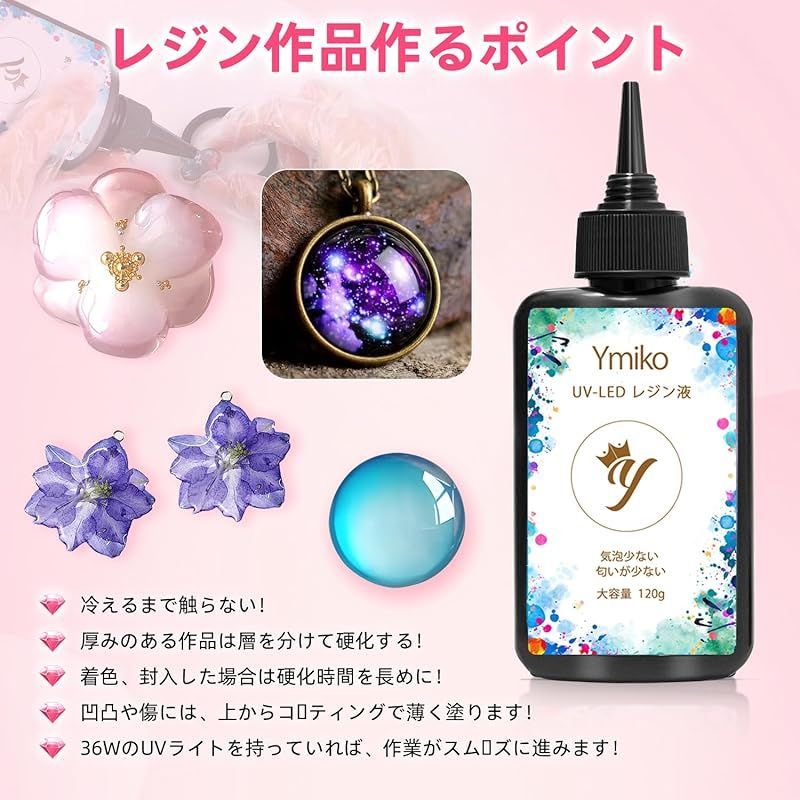 のサムネイル