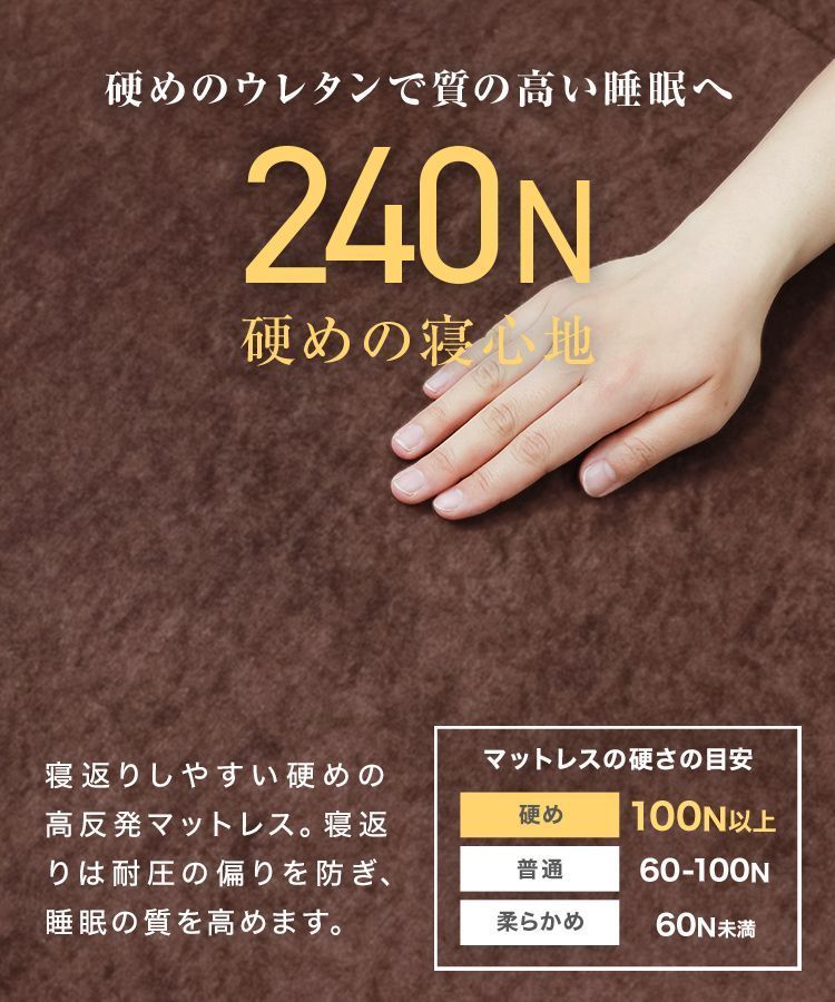 ベッドマットレス