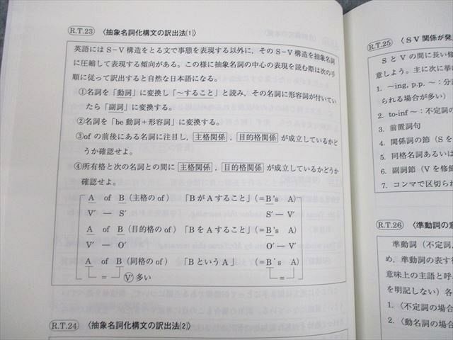 UK12-032 代々木ゼミナール 代ゼミ ミラクルTACTICS 英語長文読解・快