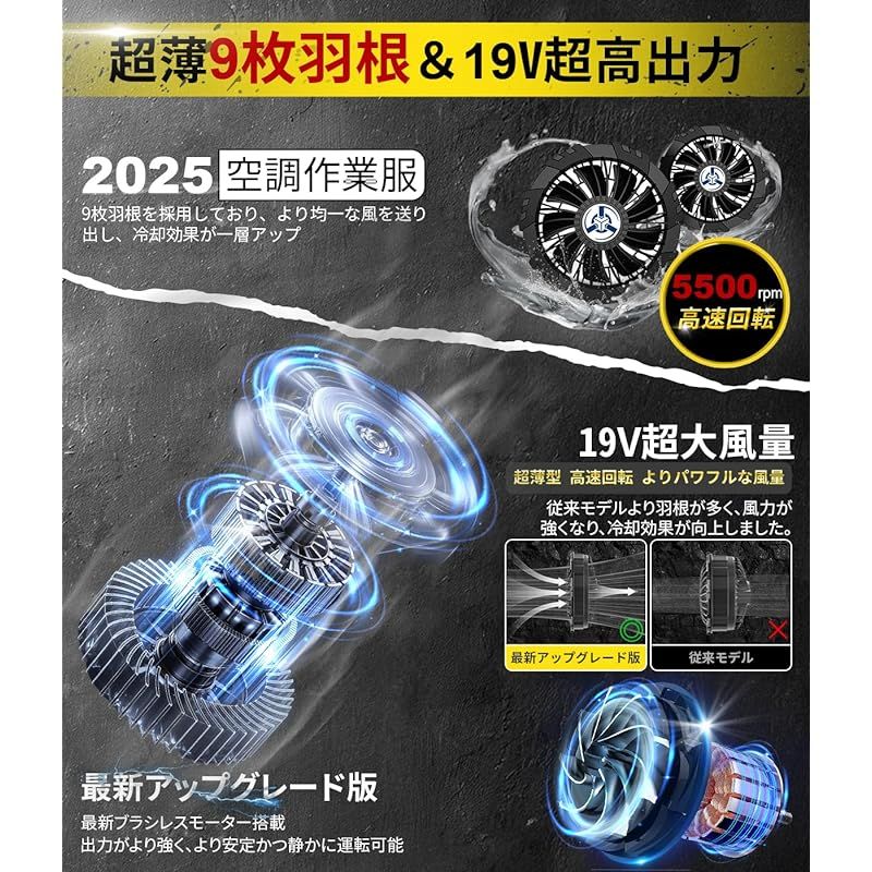 Sumeriy] 空調作業服 半袖 30000mAhバッテリー付き 超高出力 超長連続 