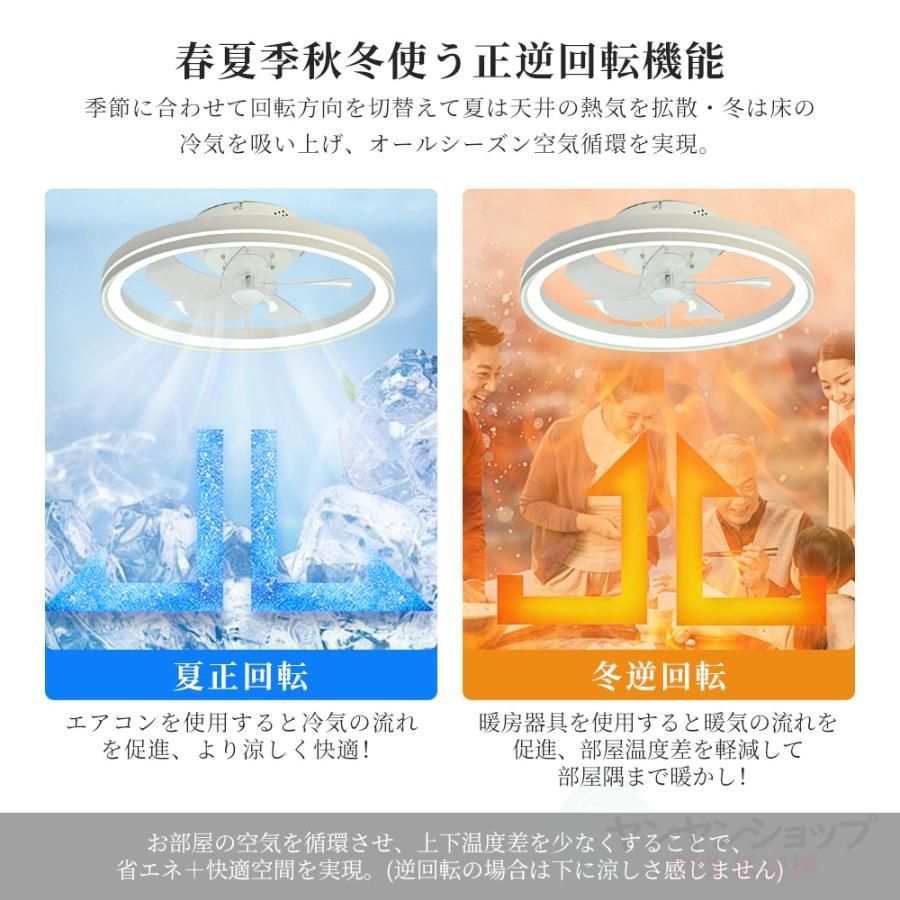 節電 省エネ