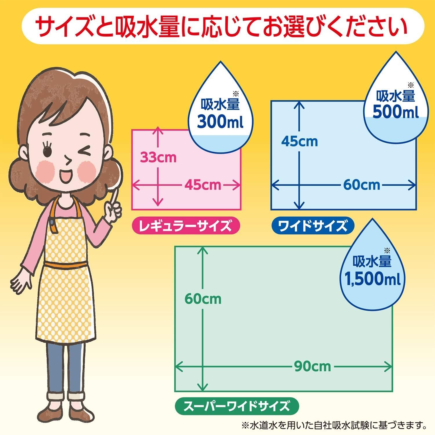 ワイド サルバ