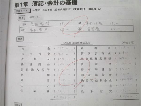 資格合格クレアール 日商簿記1級 商業簿記・会計学/工業簿記・原価計算 問題集/直前理論対策 状態良多数2018 6冊 063R4D 資格合格クレアール 日商簿記1級 商業簿記・会計学/工業簿記