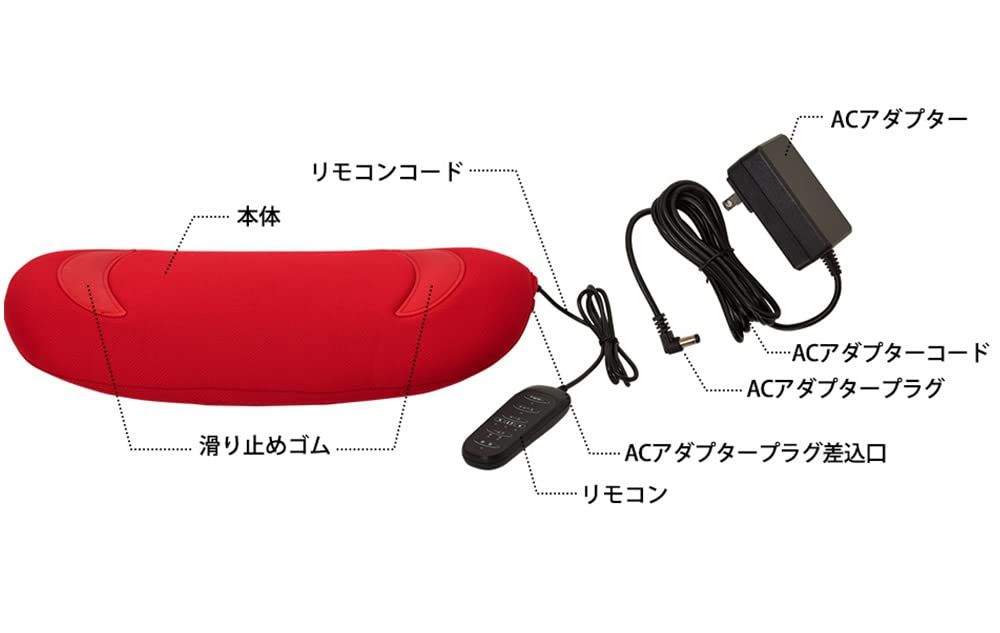 エアバック