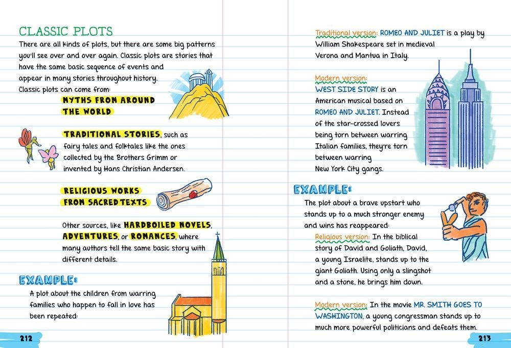 Everything You Need to Ace English Language Arts in One Big Fat Notebook