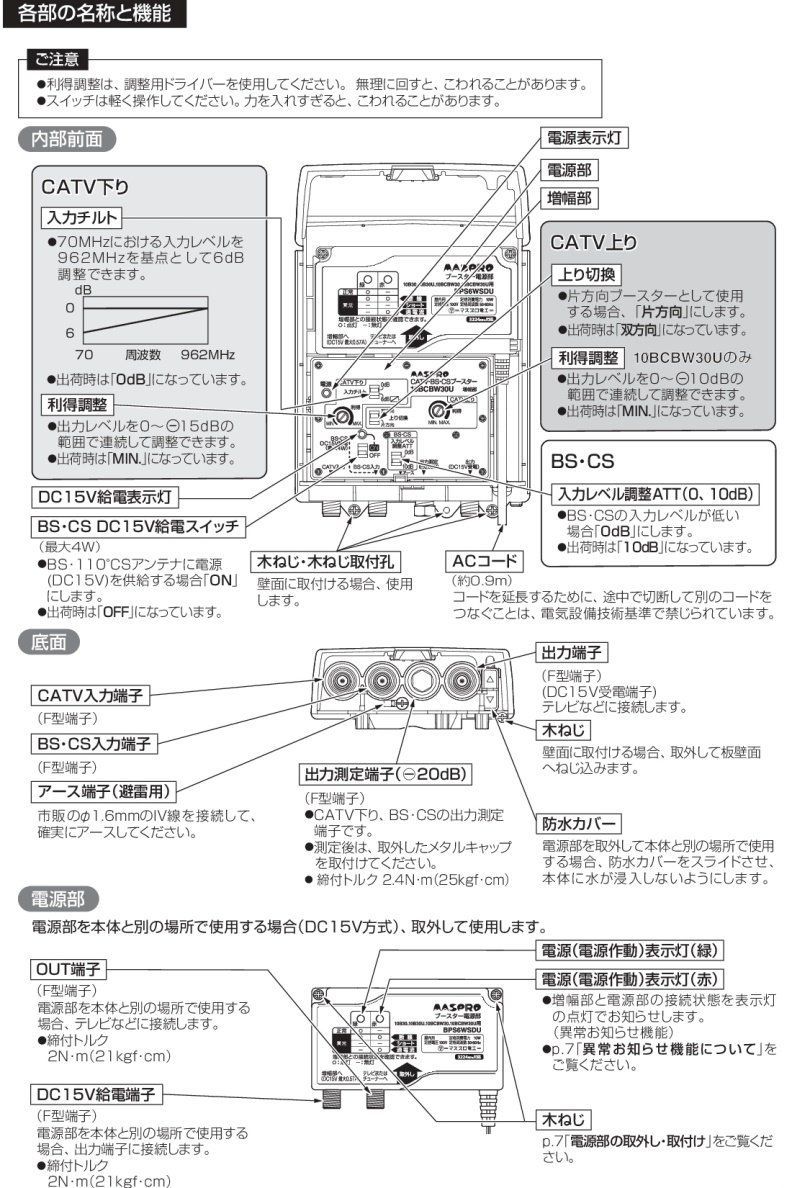 数量限定】10BCBW30-B 上り通過 CATVBSCSブースター 4K8K衛星放送対応