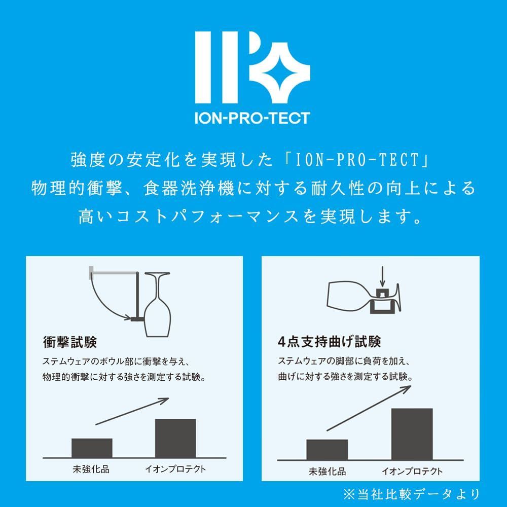 360ml 3個セット グラス グッドデザイン賞受賞 タンブラー12 食洗機対応 テネル 日本製 アデリア(ADERIA) L6649 - メルカリ