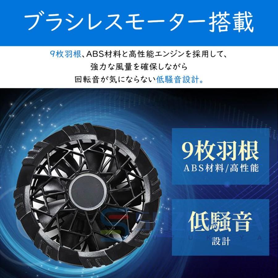 2025 熱中症対策