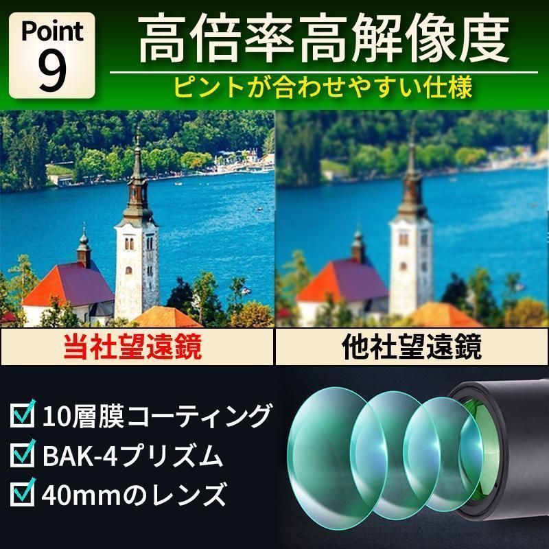 スマホ 望遠レンズ